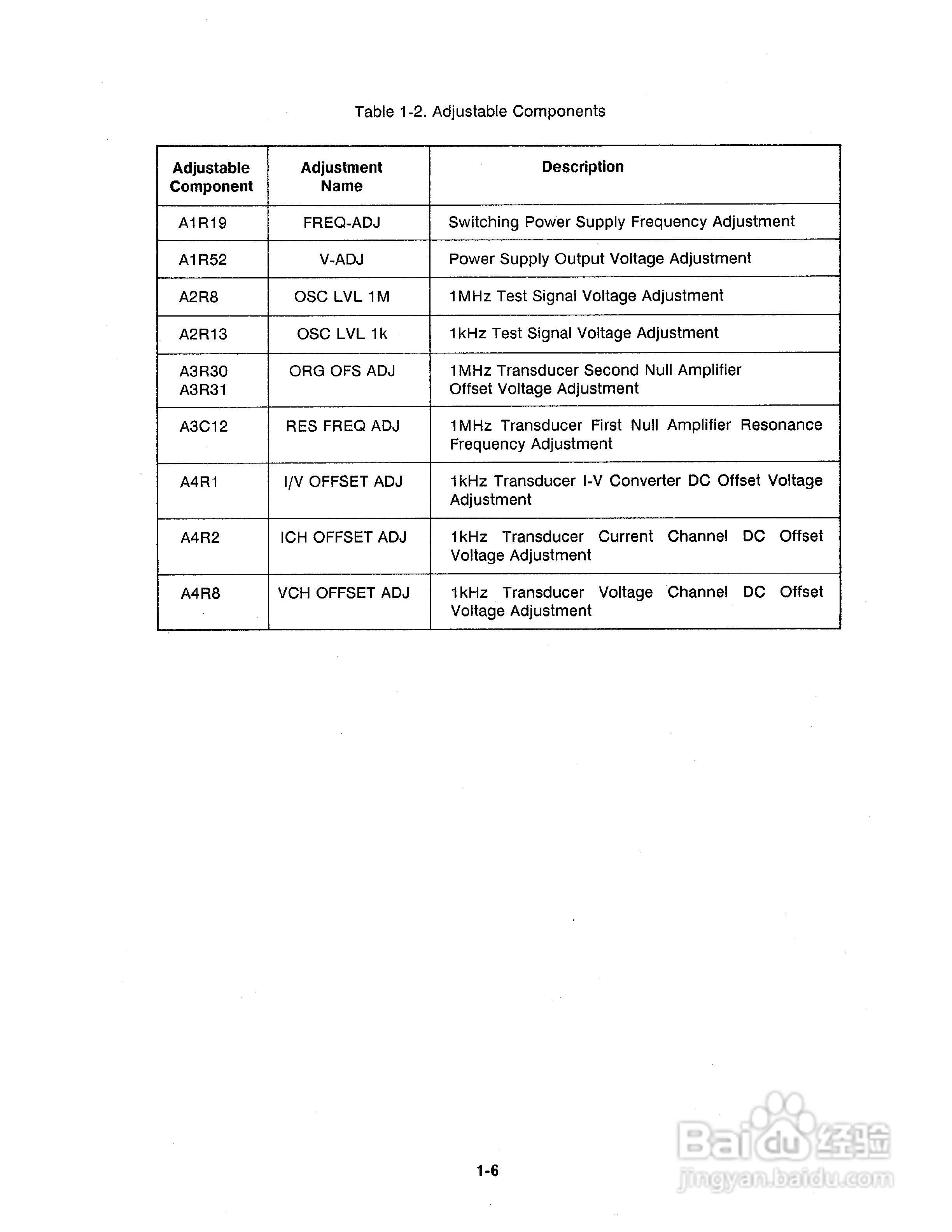 HP 4278A测试电桥使用说明书:[3]