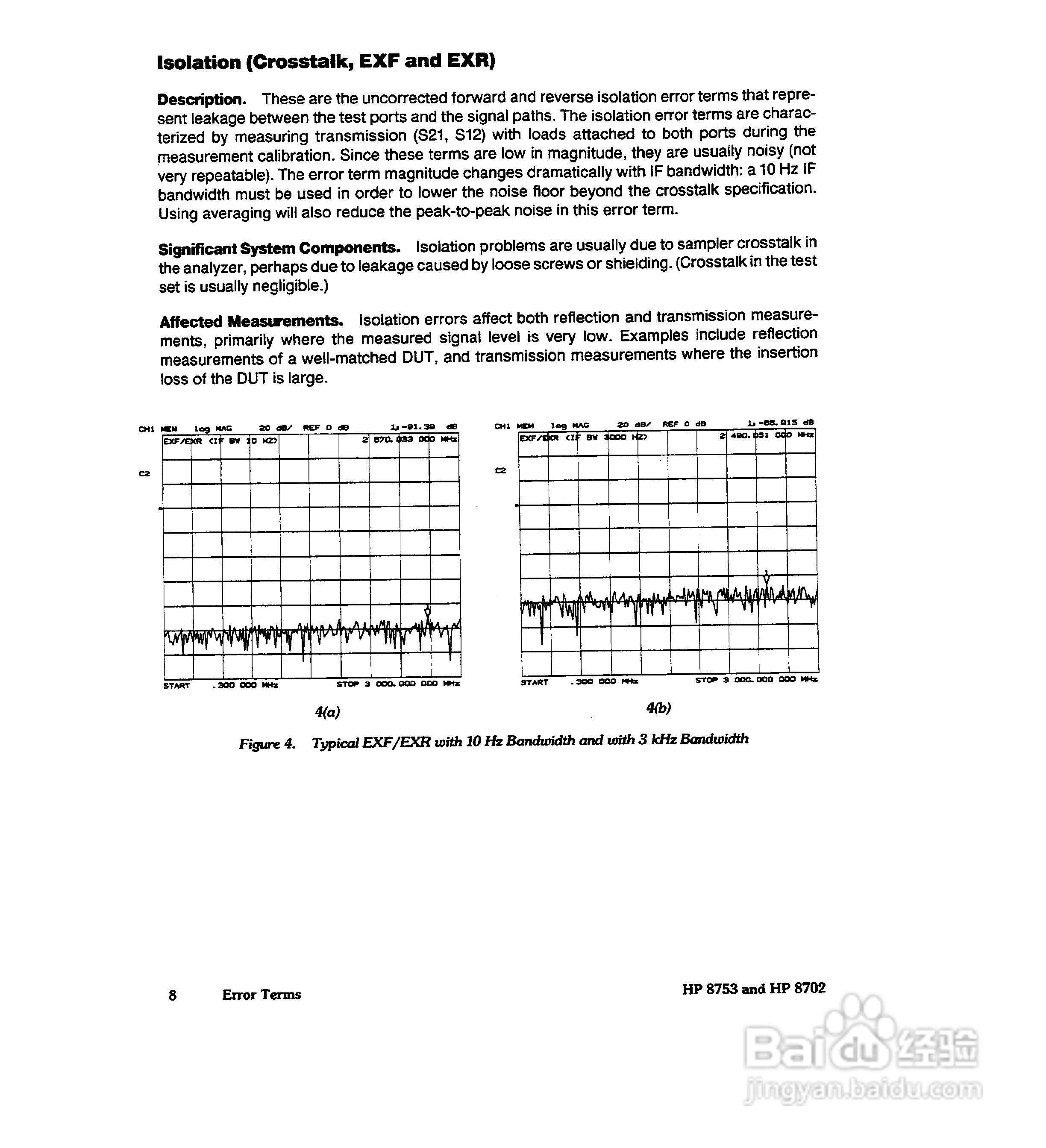 HP8753A/B/ C分析仪说明书:[39]