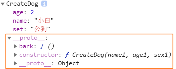 JavaScript中, 为什么需要原型对象