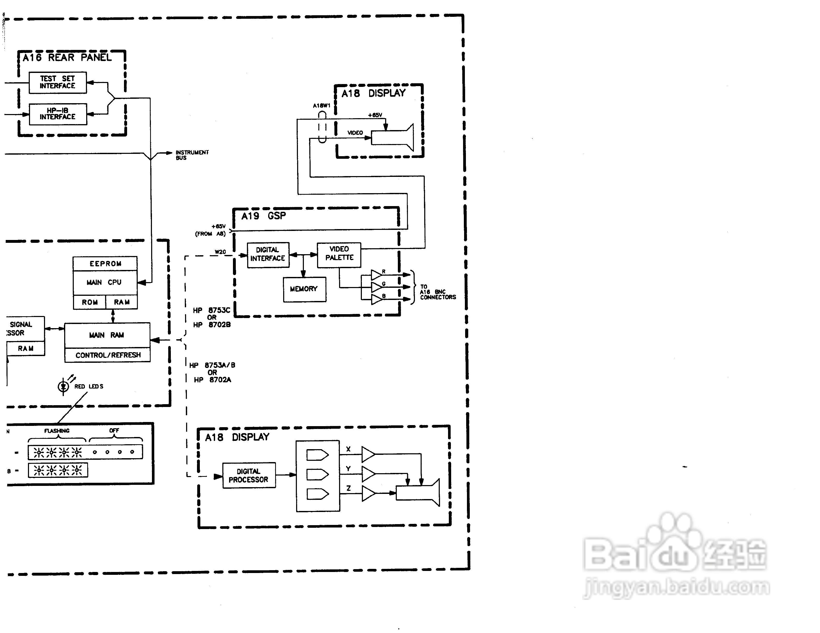 HP8753A/B/ C分析仪说明书:[23]