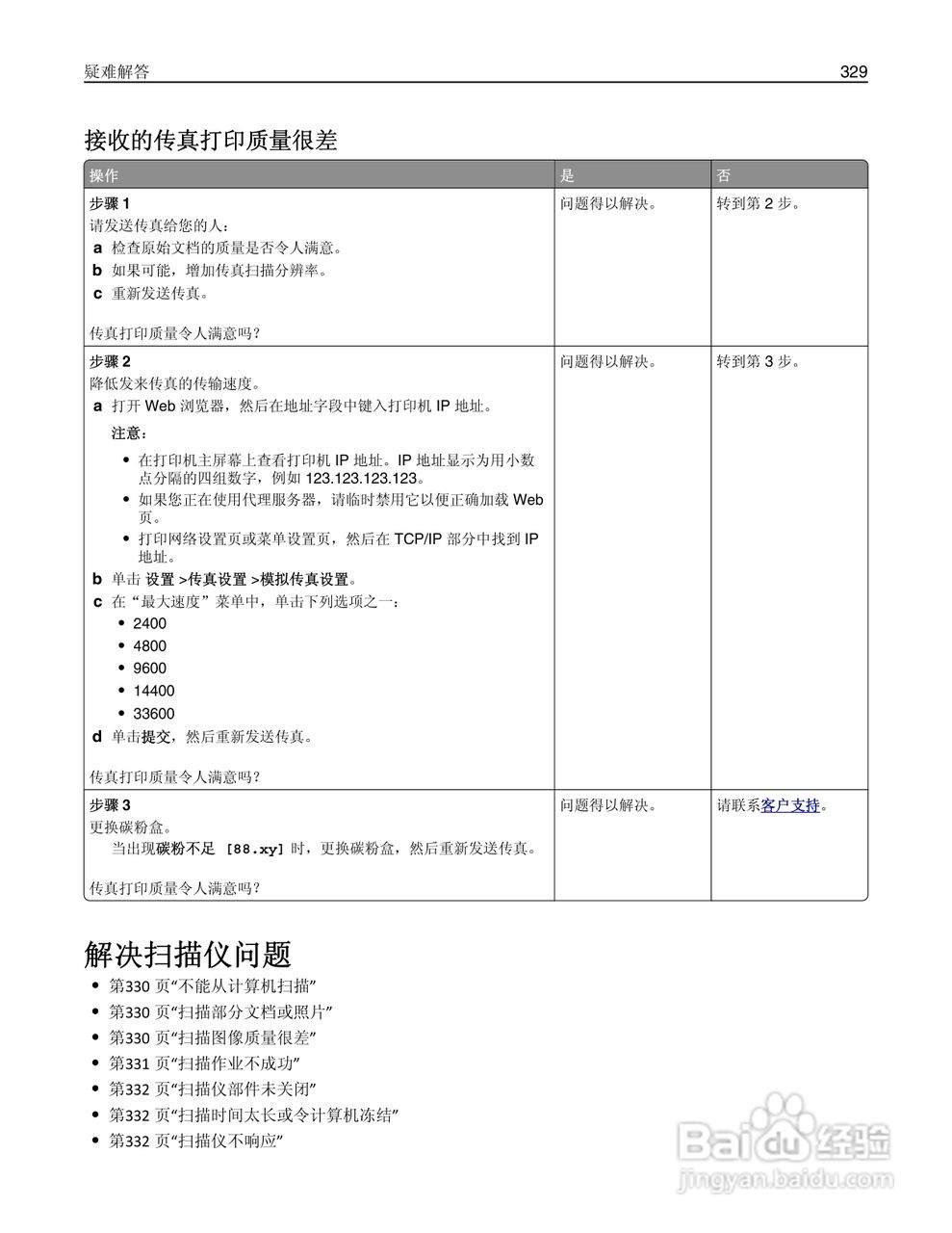 利盟MX812彩色打印机说明书:[33]