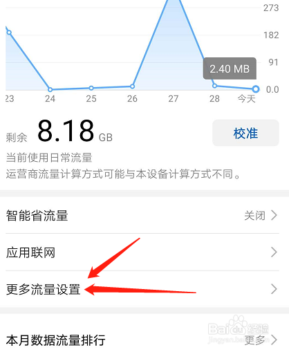 华为手机如何设置流量限额