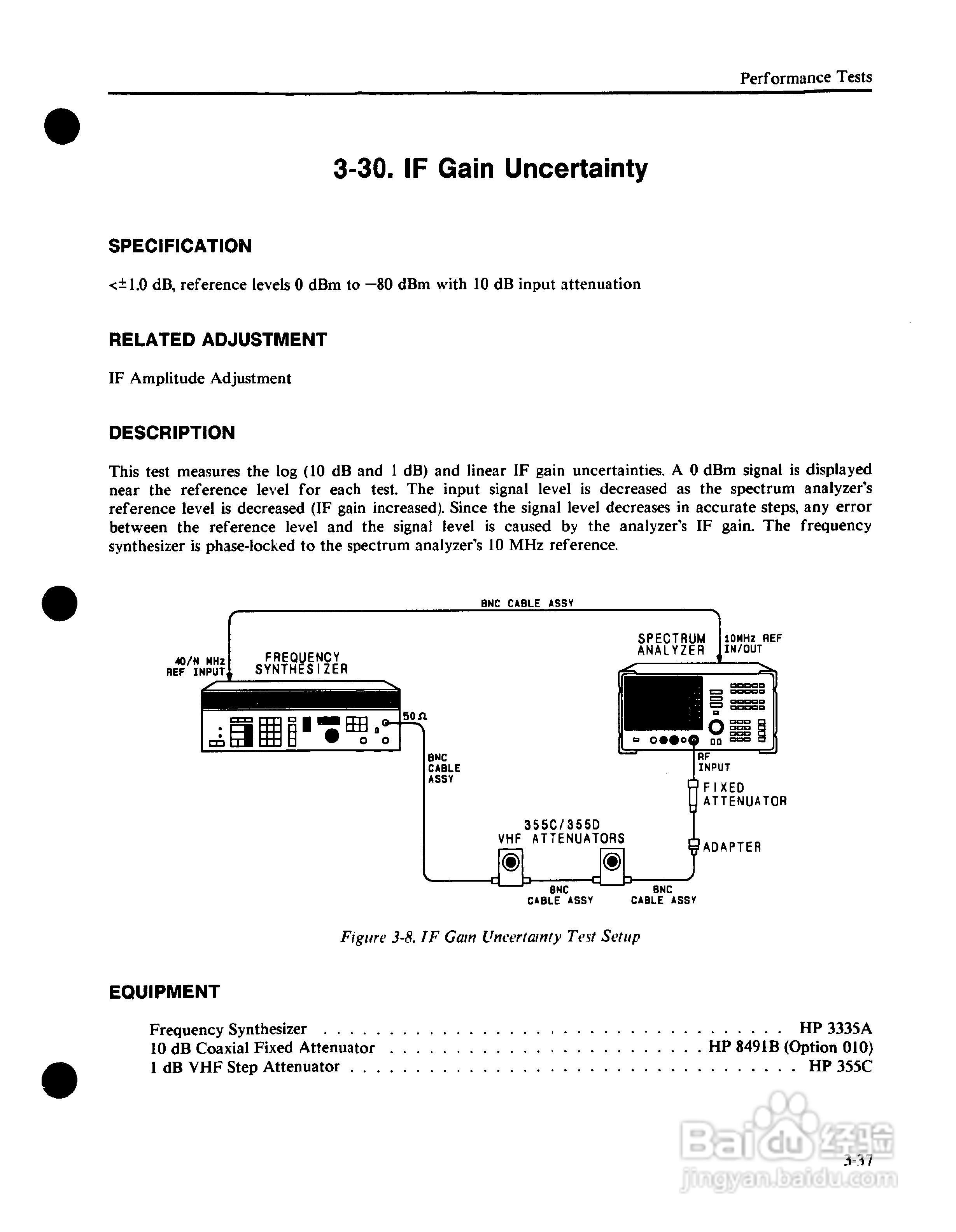 HP8562A/B分析仪使用说明书:[7]