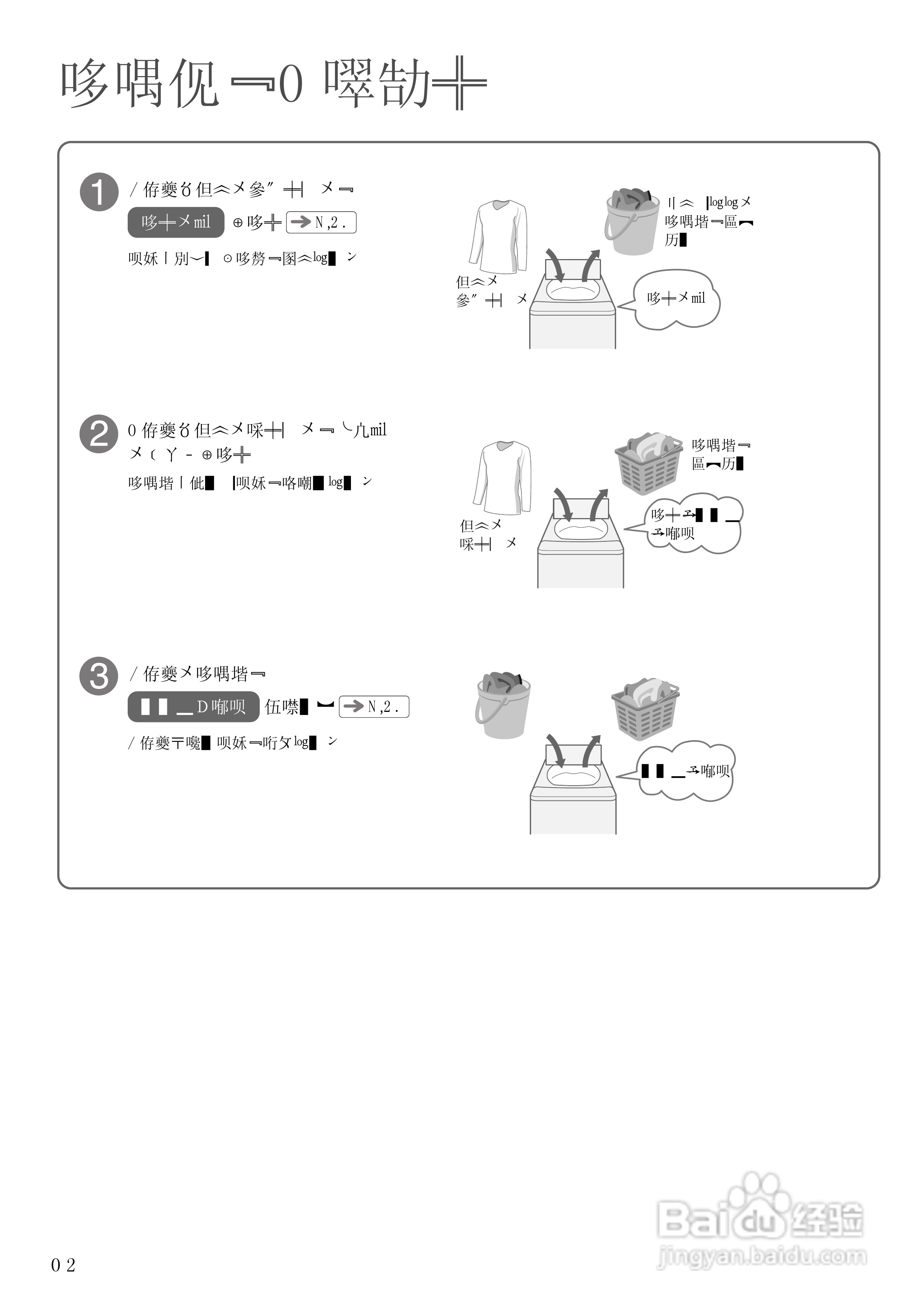 HITACHI NW-R701洗衣机说明书:[3]