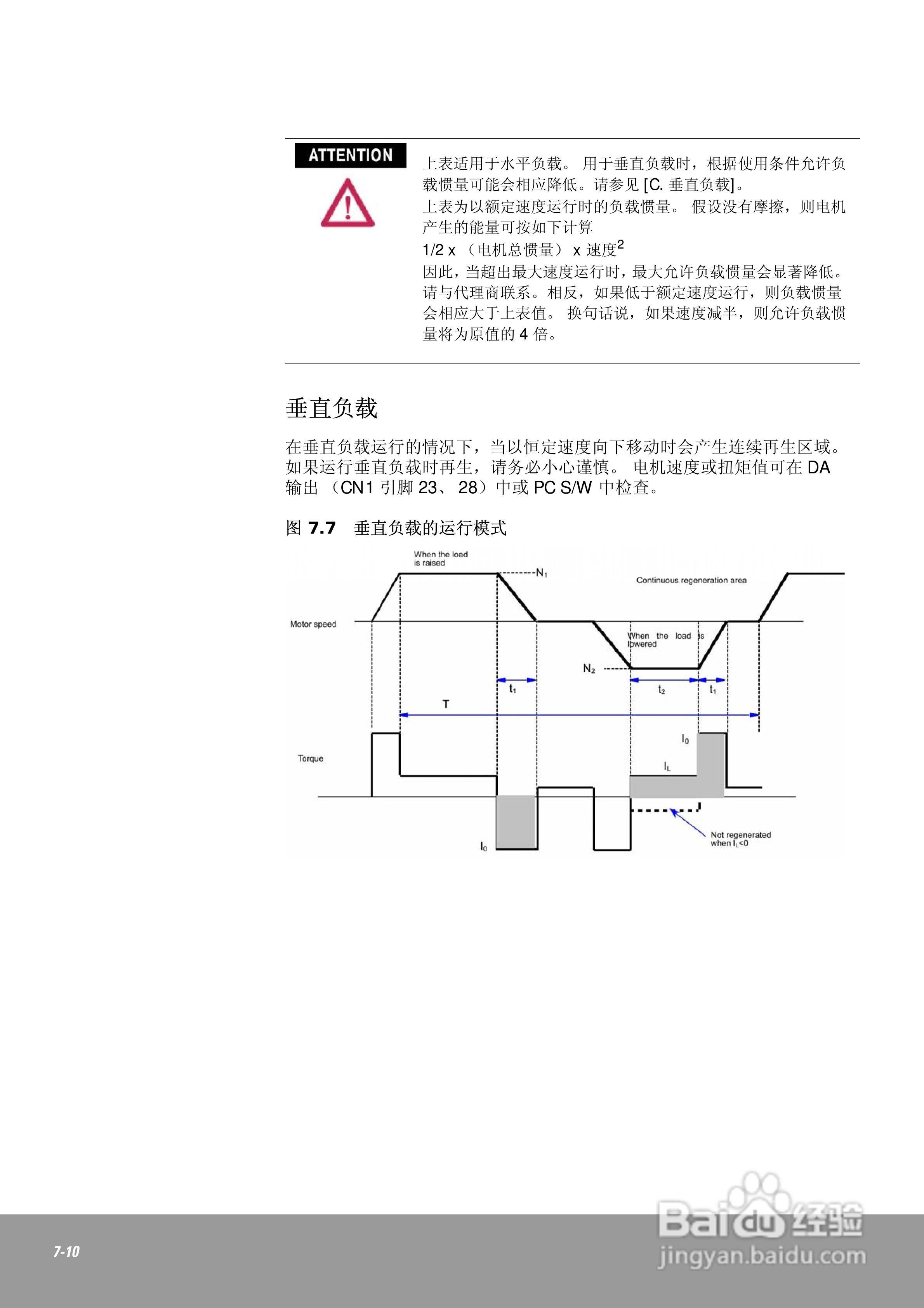 OEMax CSDJPlus伺服驱动器用户手册:[16]