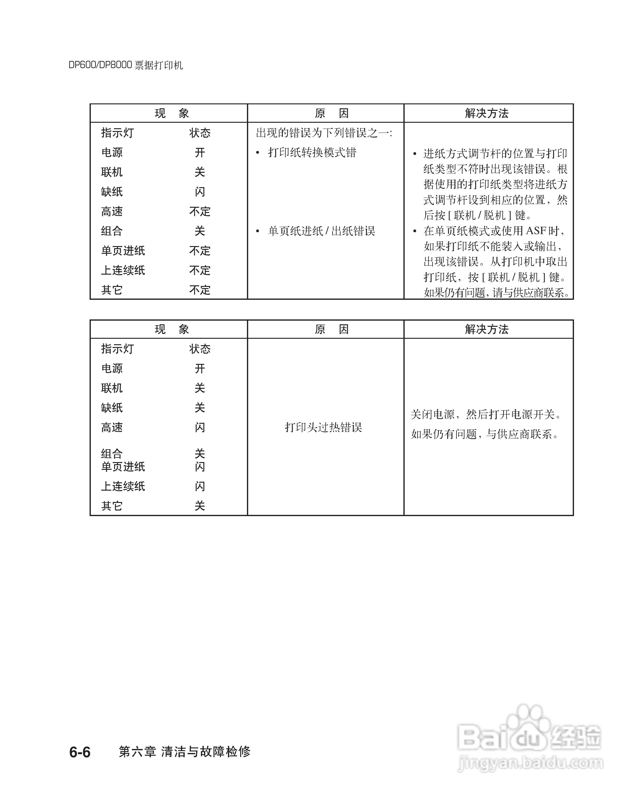 联想票据打印机dp600用户手册:[7]
