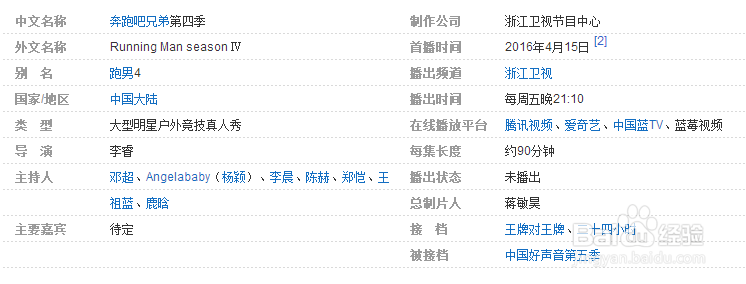 奔跑吧兄弟第四季什么时候播出？怎么观看