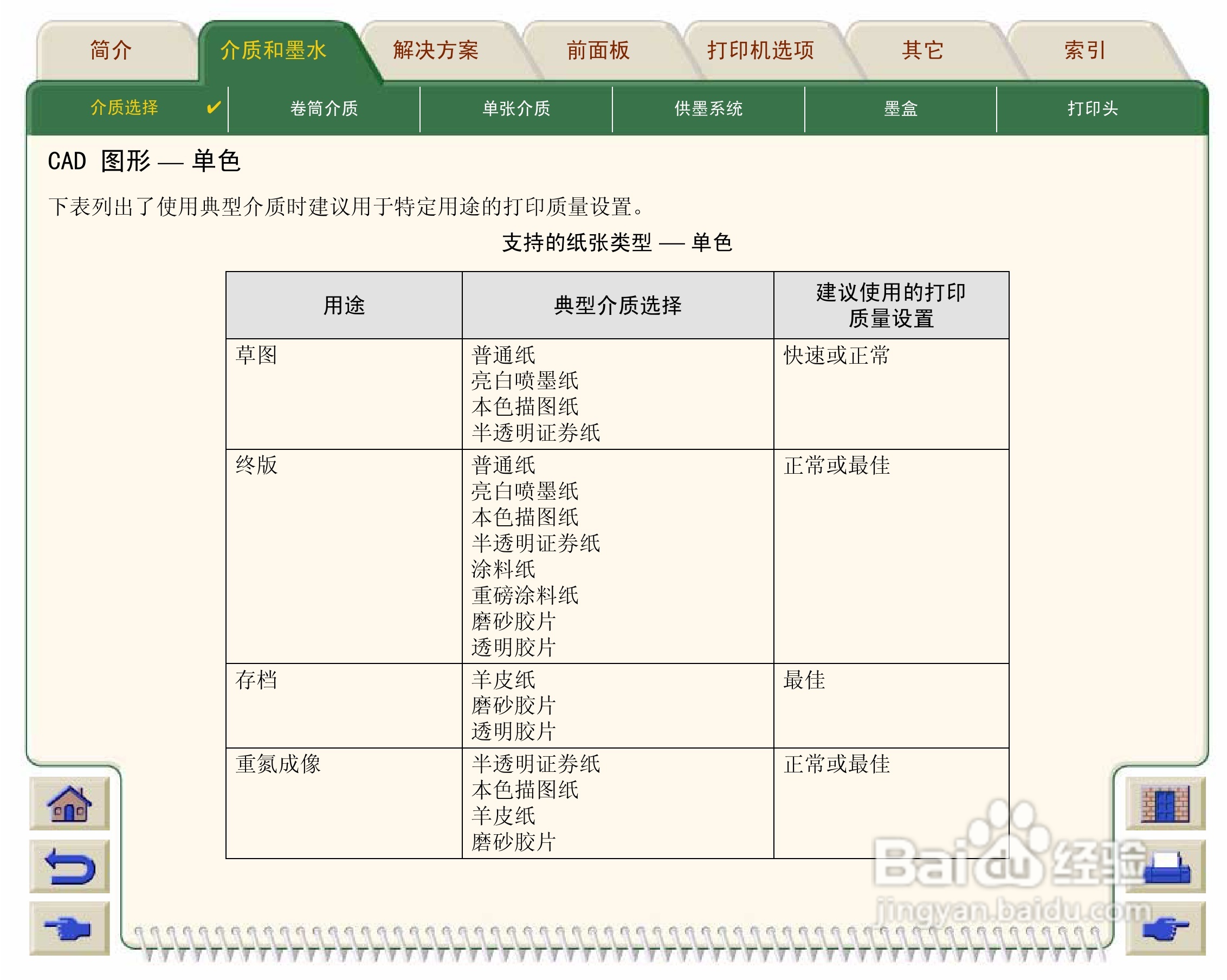 惠普Designjet 500打印机使用说明书:[3]