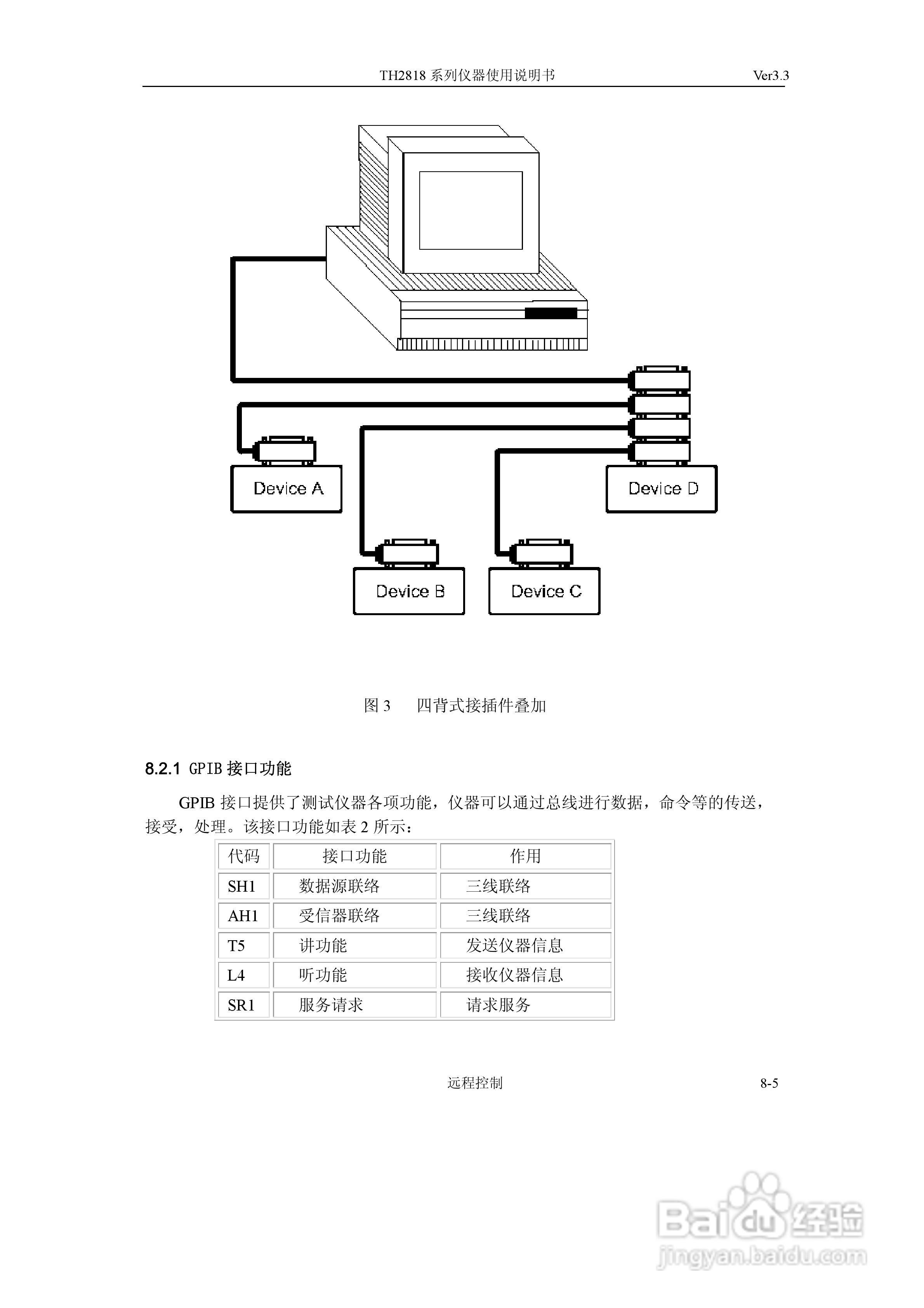 TH2818系列自动元件分析仪说明书:[12]