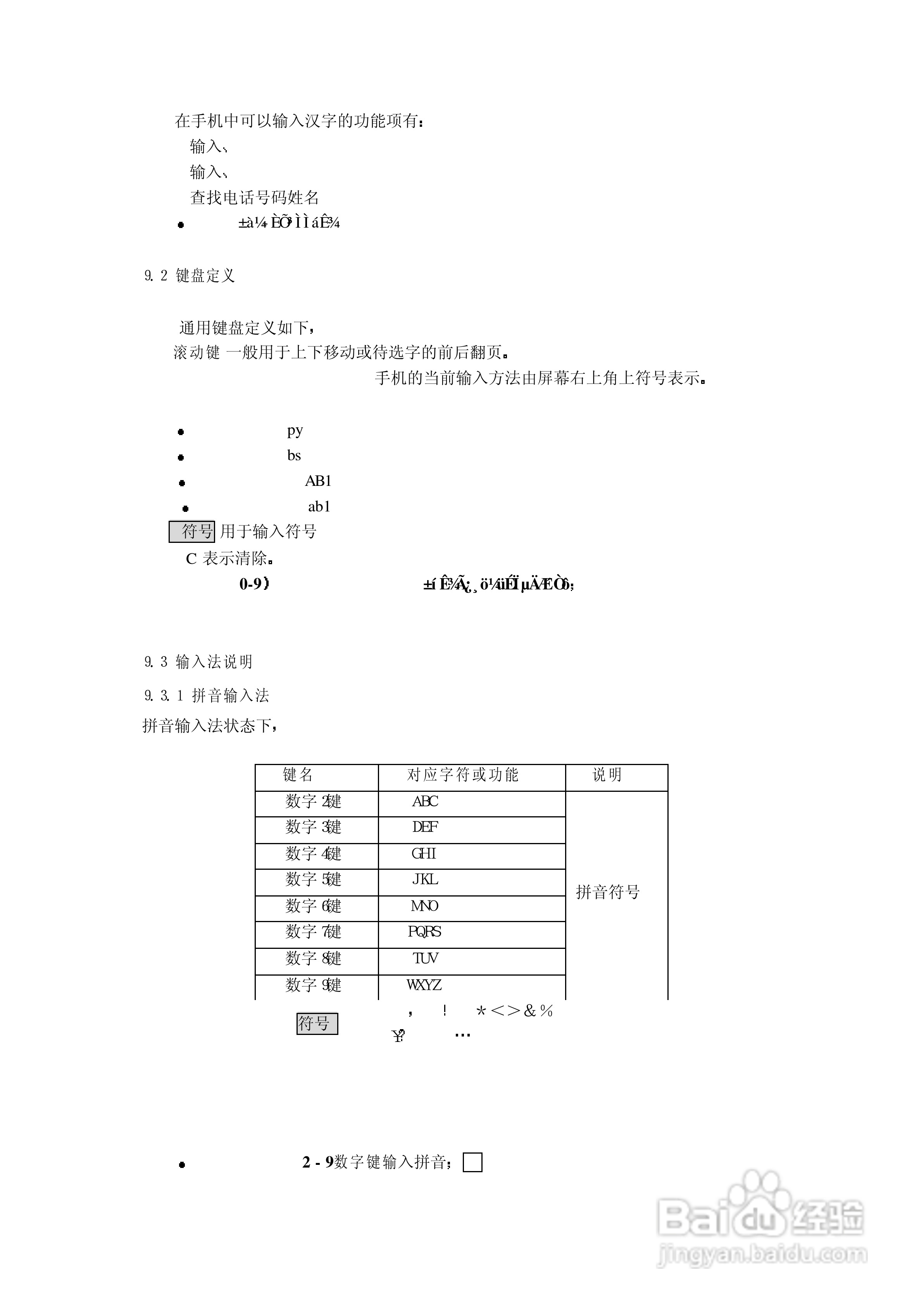 中兴ZTE802手机使用说明书:[3]