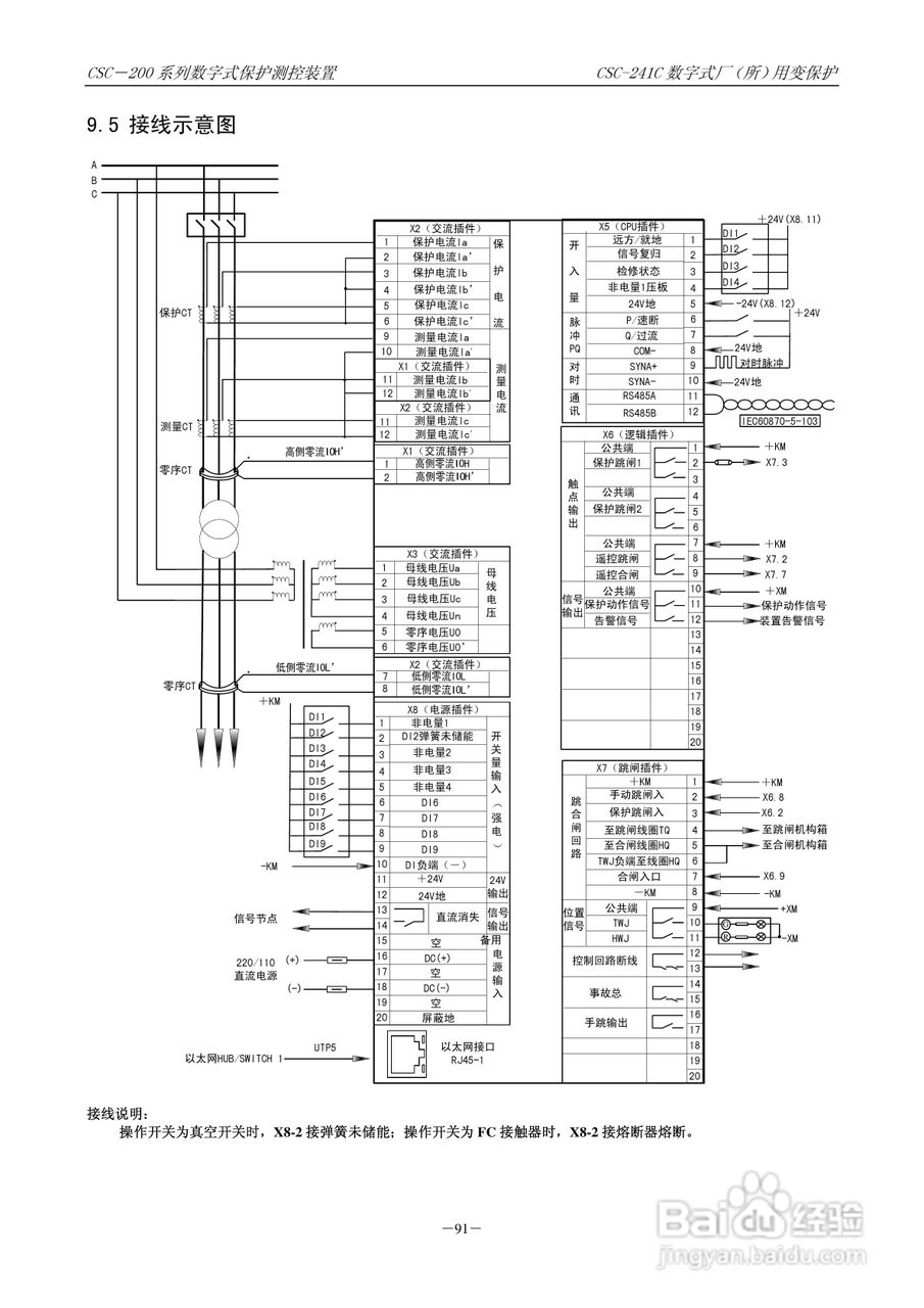 四方CSC-246数字式备用电源自动投入装置说明书:[10]