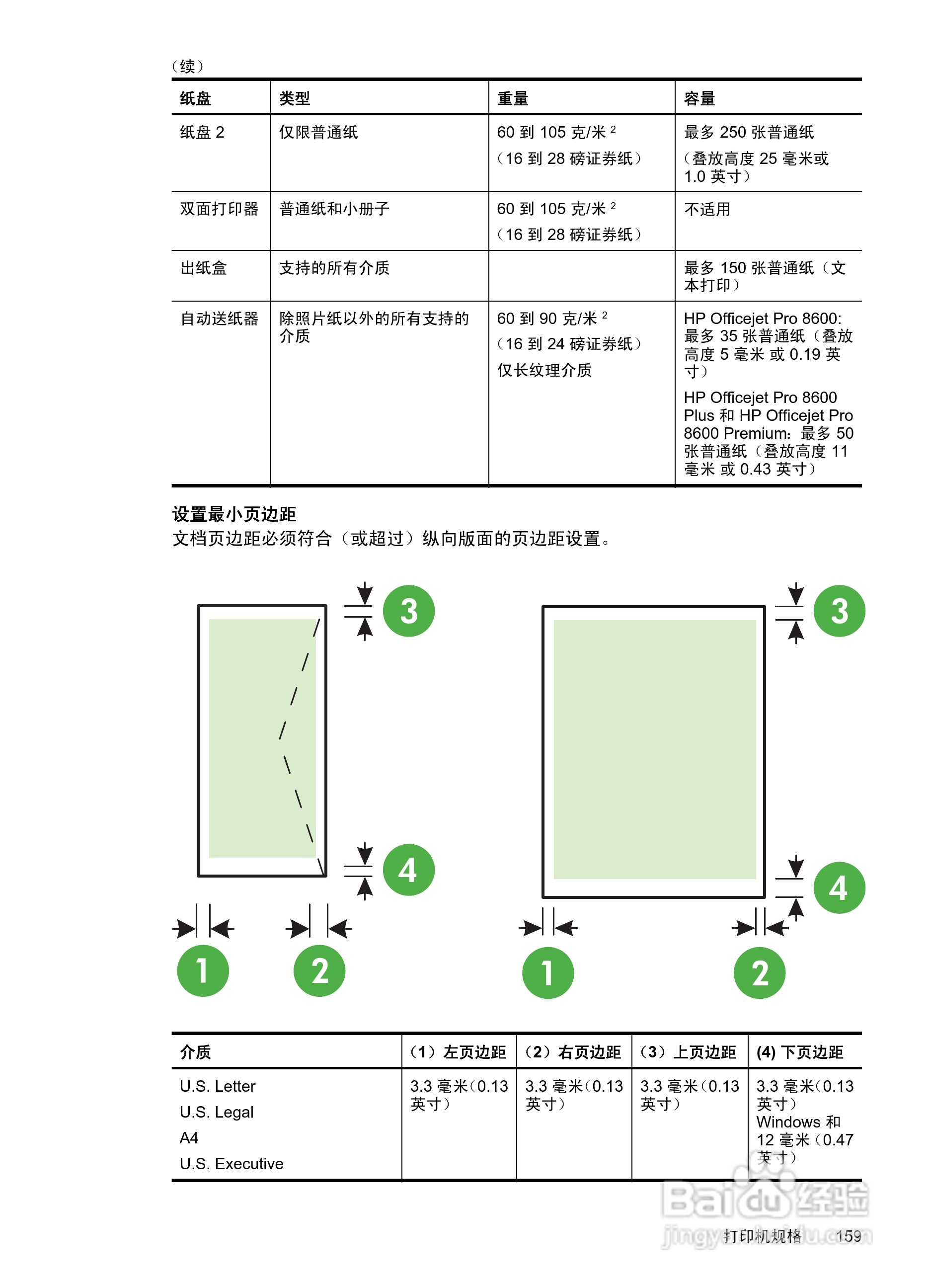 惠普 OFFICEJET PRO 8600一体机说明书:[17]