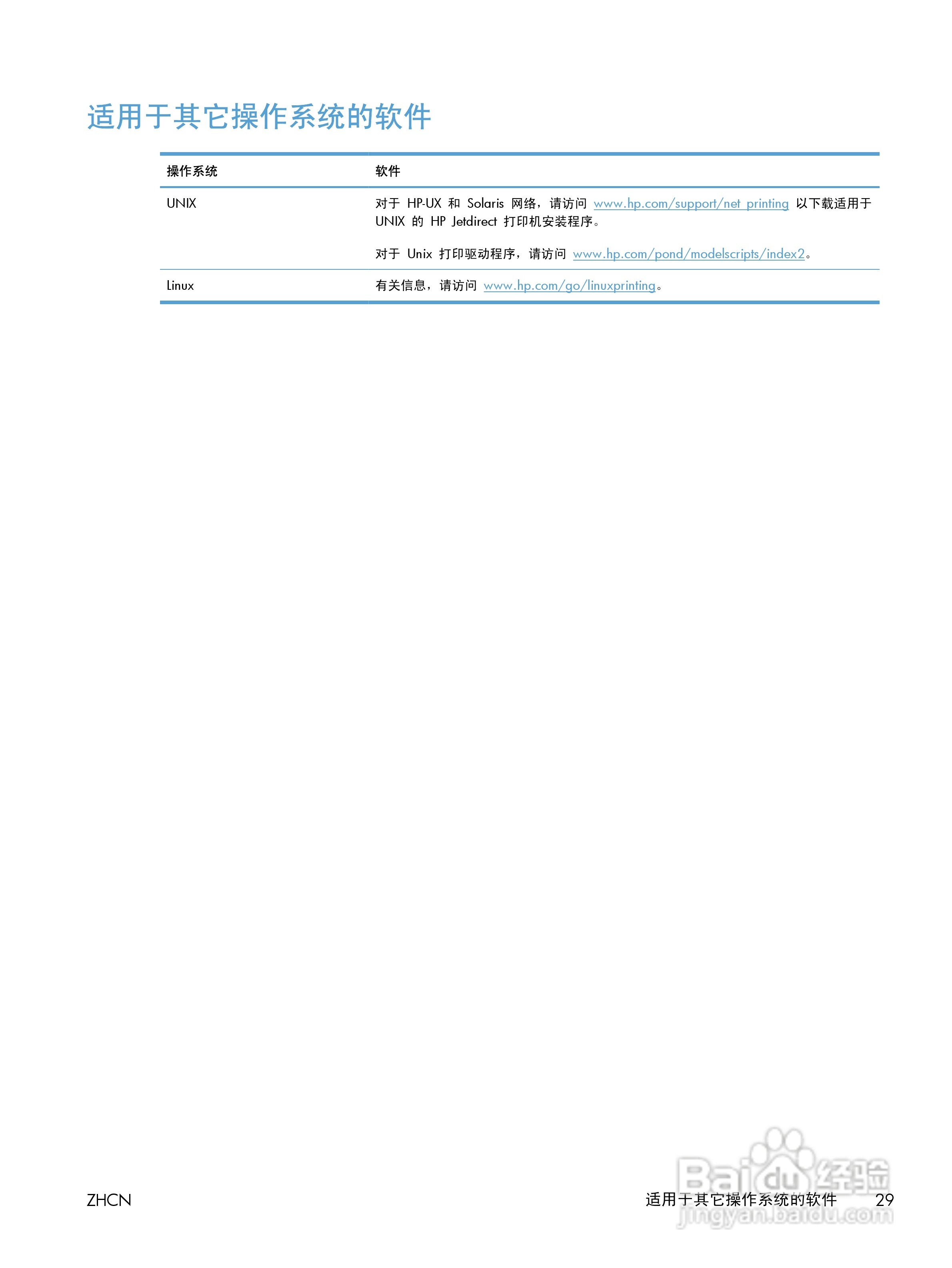 惠普 LASERJET PRO 400 COLOR一体机说明书:[5]