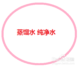 蒸脸器正确的使用方法