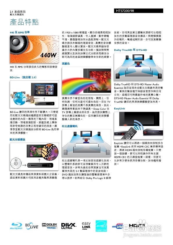 PHILIPS HTS7200家庭影院说明书