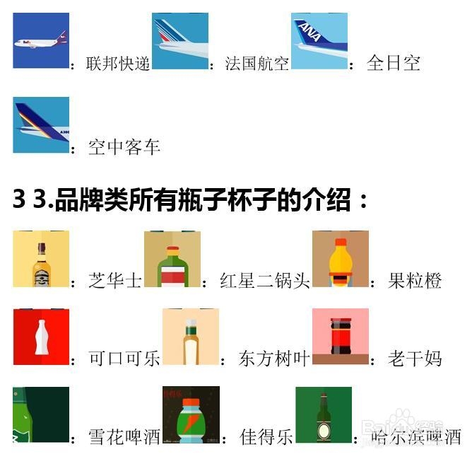 【图片版】“疯狂猜图”品牌答案——475之前