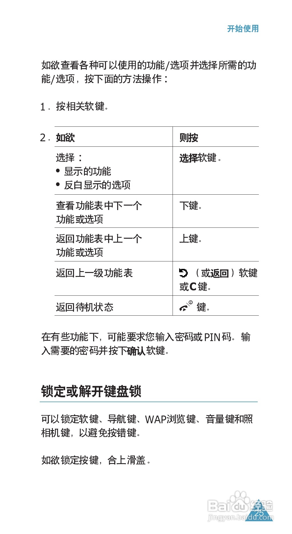 三星SGH-E808手机使用说明书:[3]