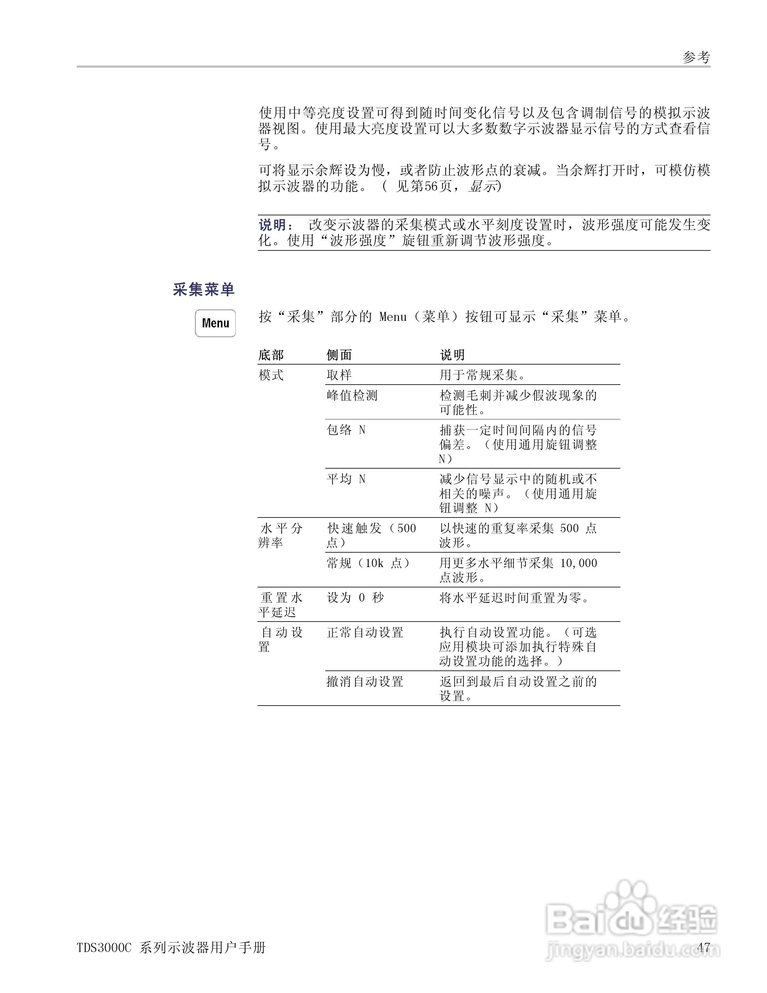泰克TDS3054C数字荧光示波器用户手册:[7]