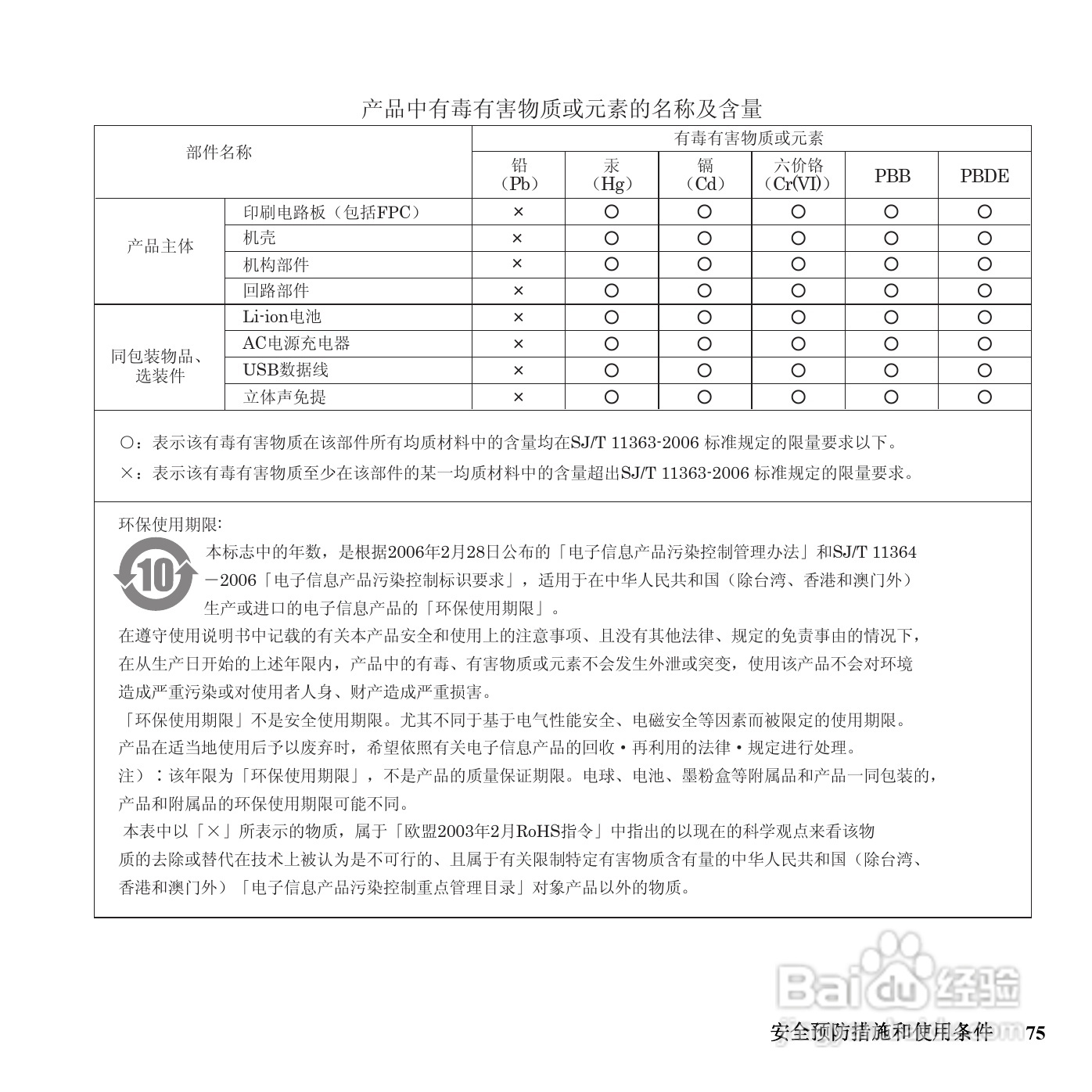 夏普SH801UC手机使用说明书:[8]