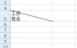 excel使用文本框设置斜线表头