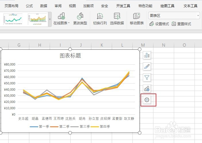 Excel插入折线图的应用