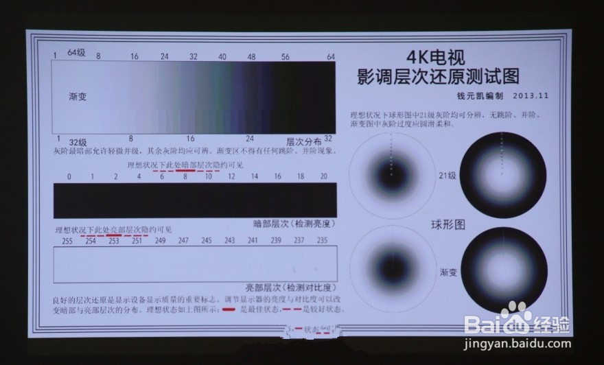 坚果G3智能家庭影院投影仪评测