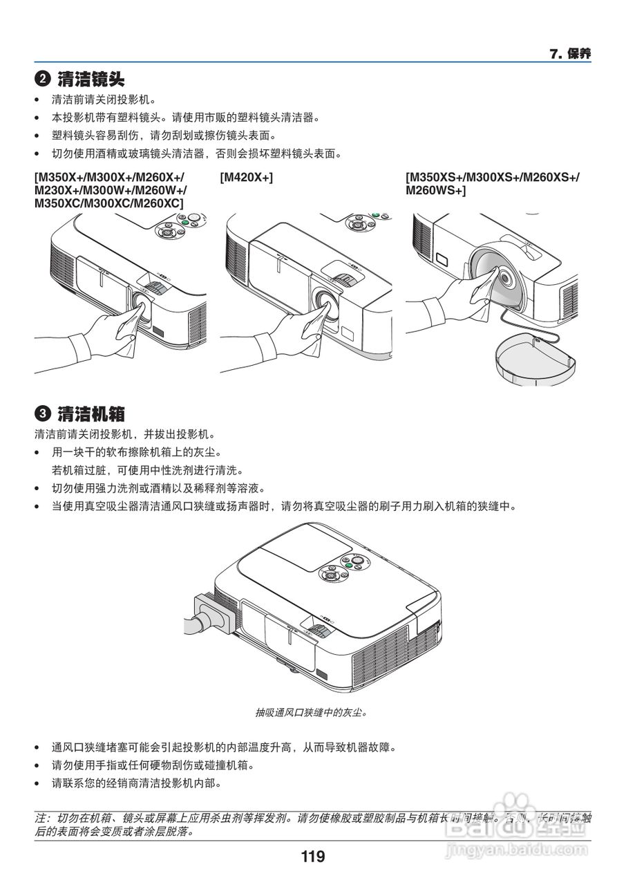 NEC NP-M260W+投影机使用说明书:[13]
