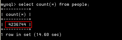 Mysql优化-mysql慢查询