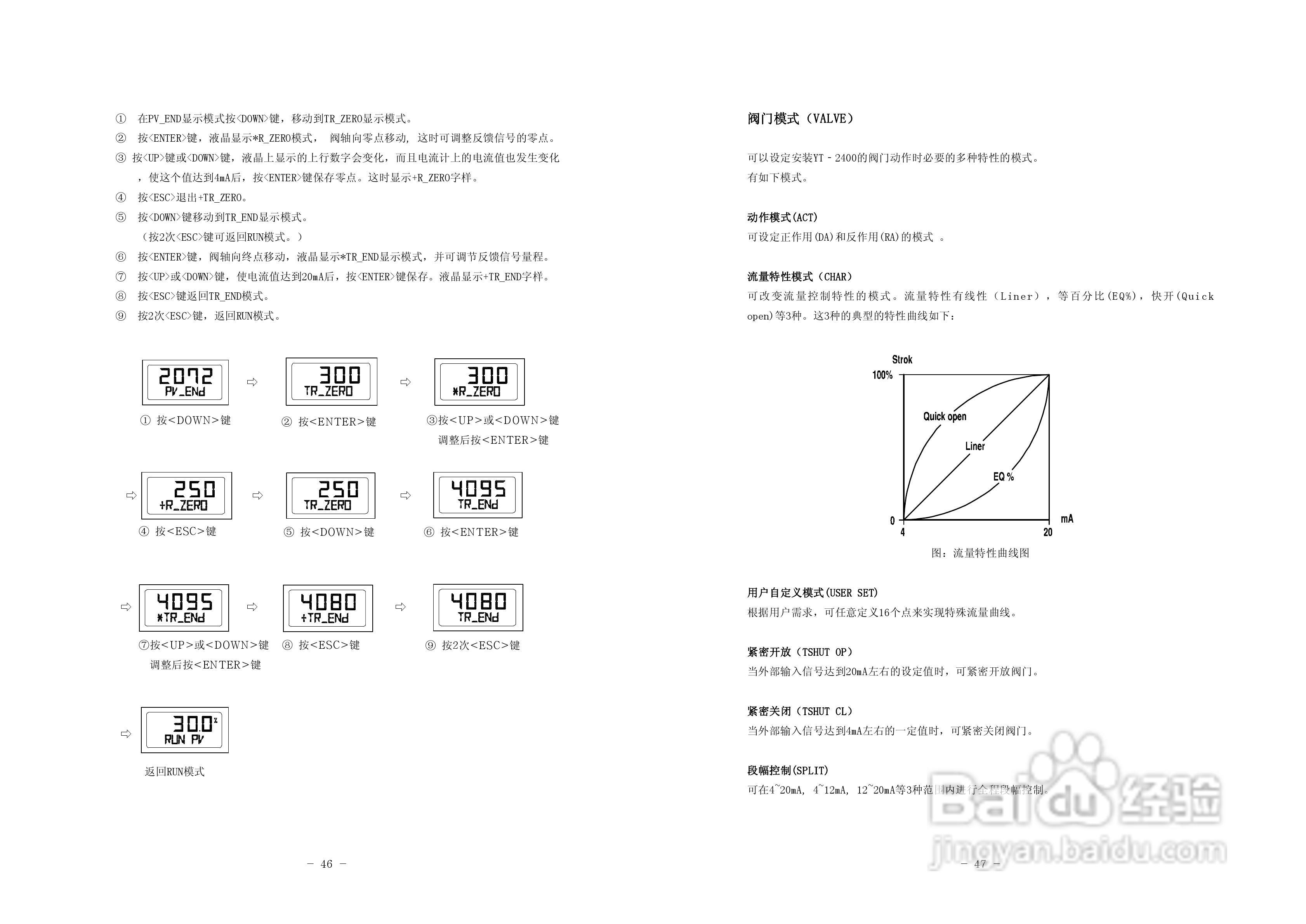 YTC 智能阀门定位器YT-2400系列使用说明书:[3]