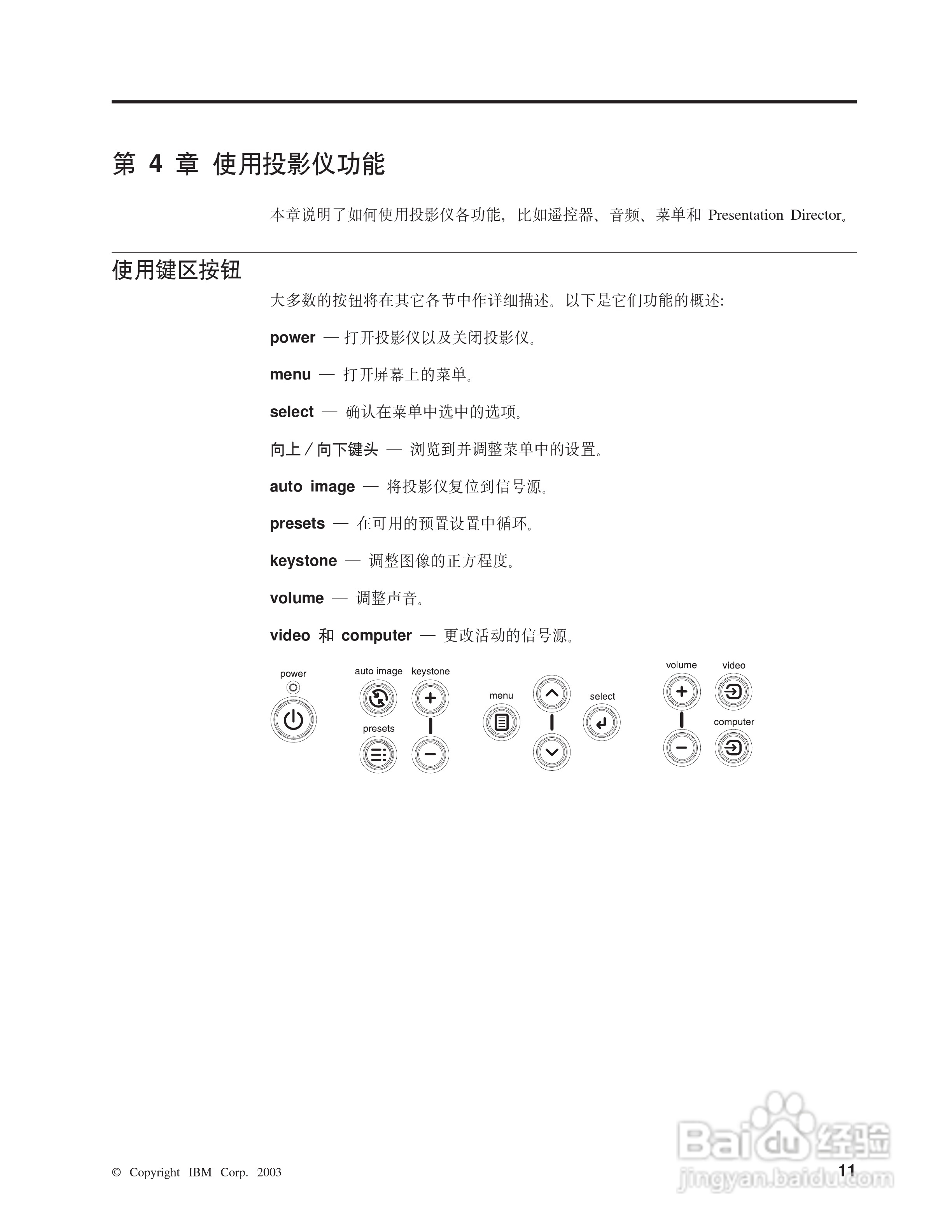 IBM iLC300投影机说明书:[2]