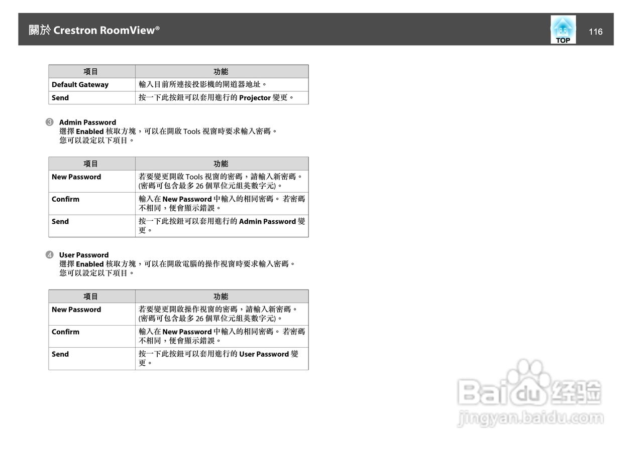 爱普生EB-Z8150投影机使用说明书:[12]
