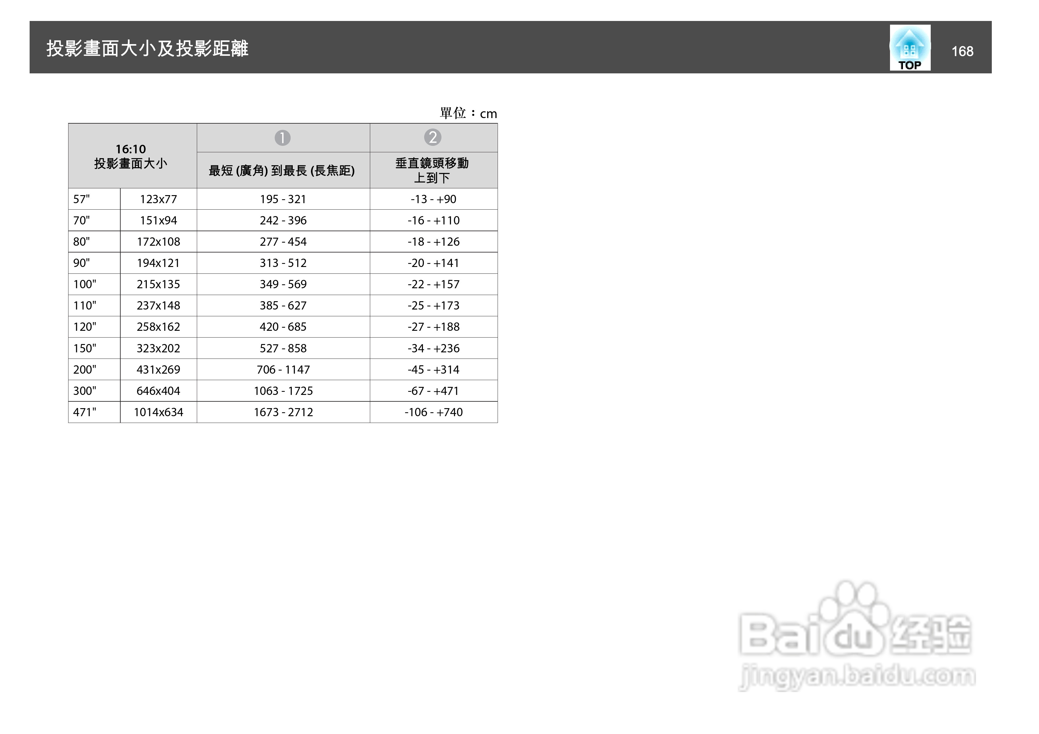 爱普生EB-Z8150投影机使用说明书:[17]