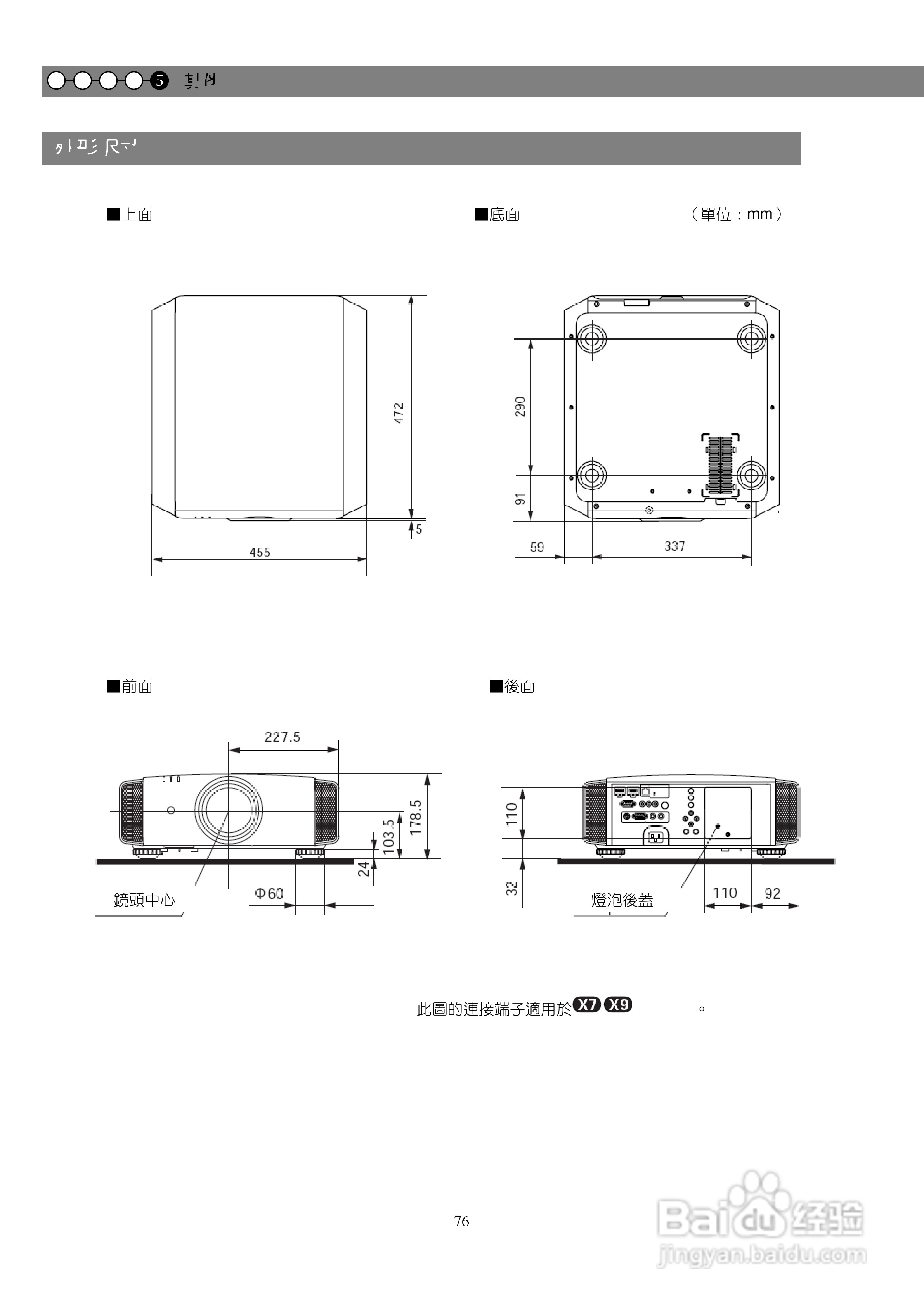 胜利DLA-X9投影机使用说明书:[8]