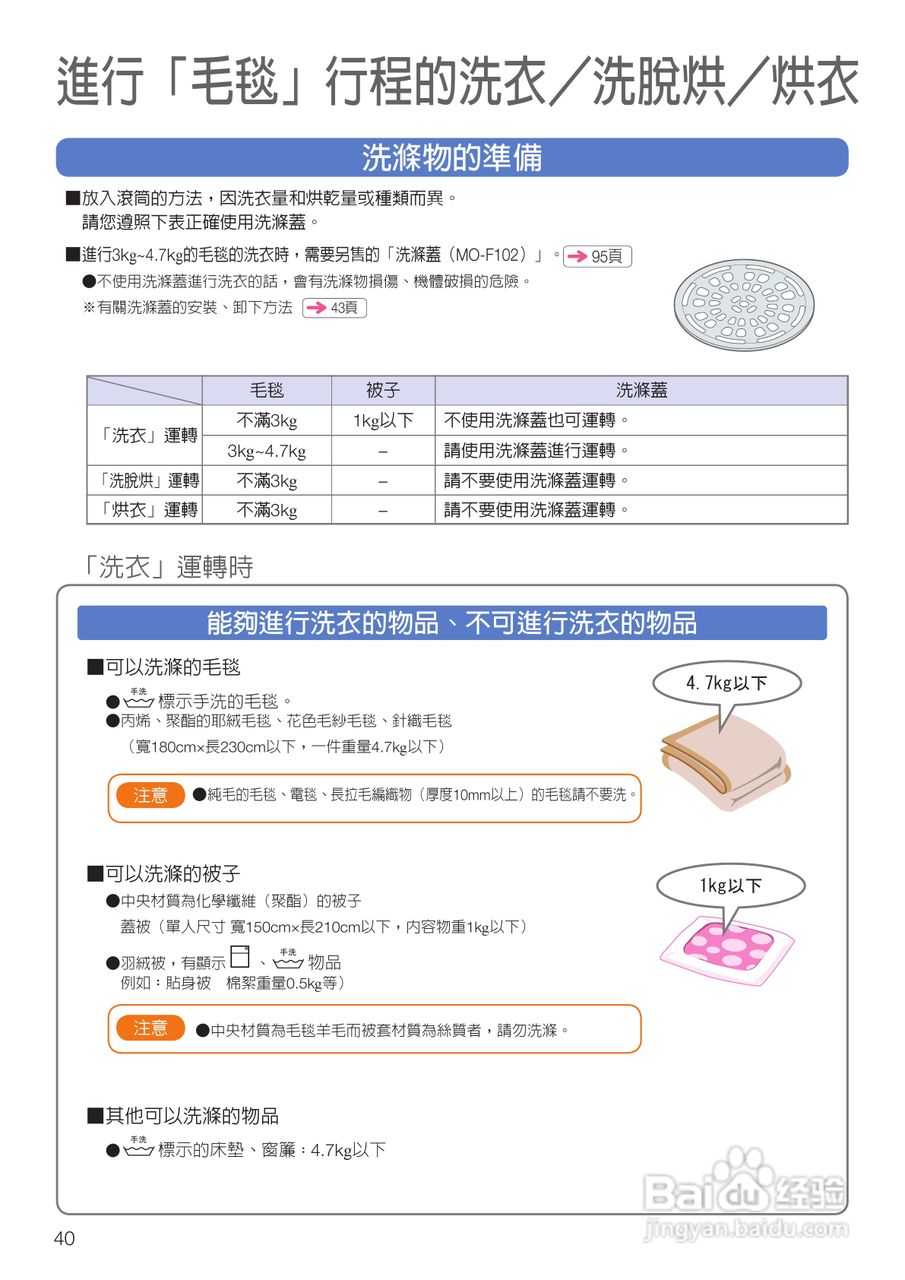 日立SF-BD3300TR洗衣机使用说明书:[4]