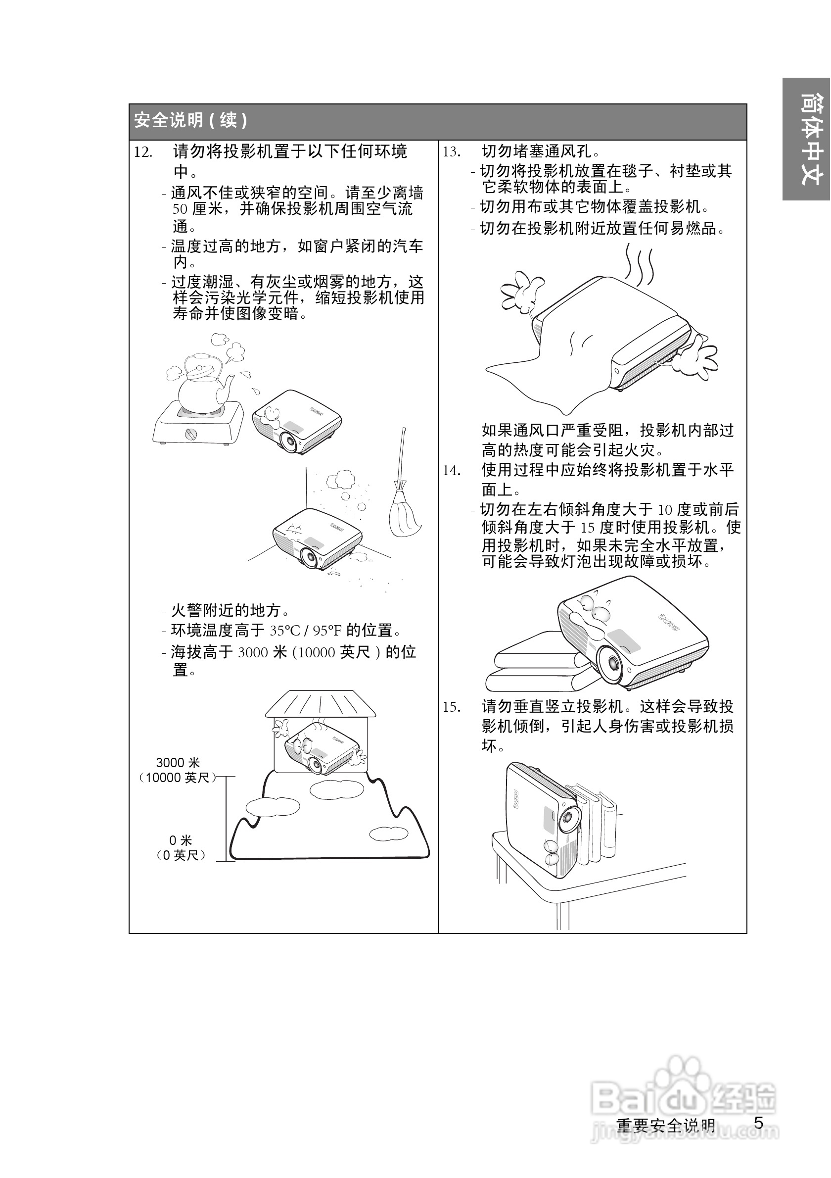 明基BenQ TH1060投影机使用说明书:[1]
