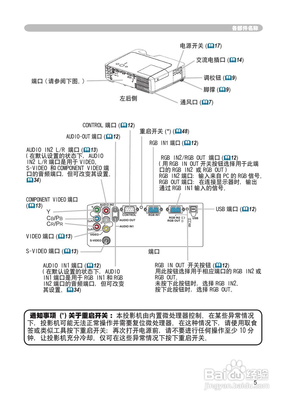 日立 ED-X8250投影机说明书:[1]
