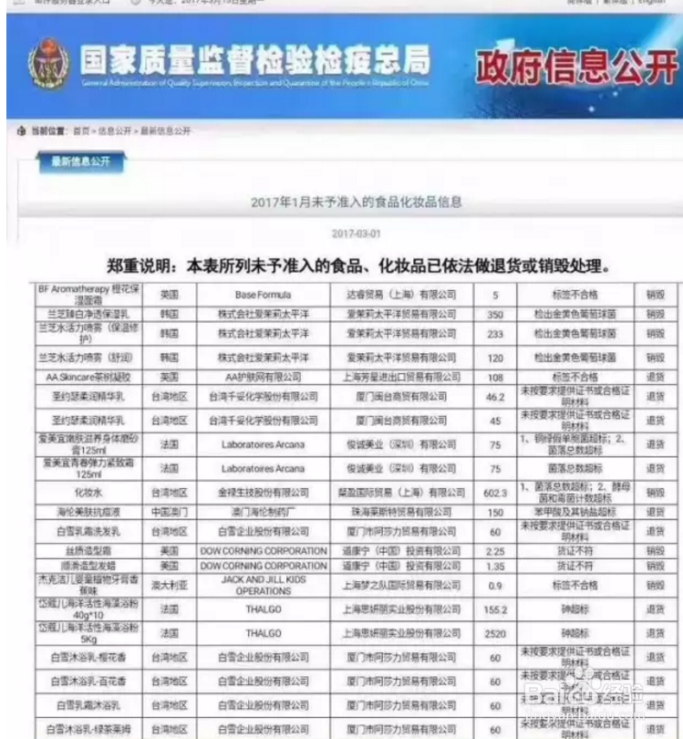 YSL口红致癌、sk2含有激素，你知道吗？