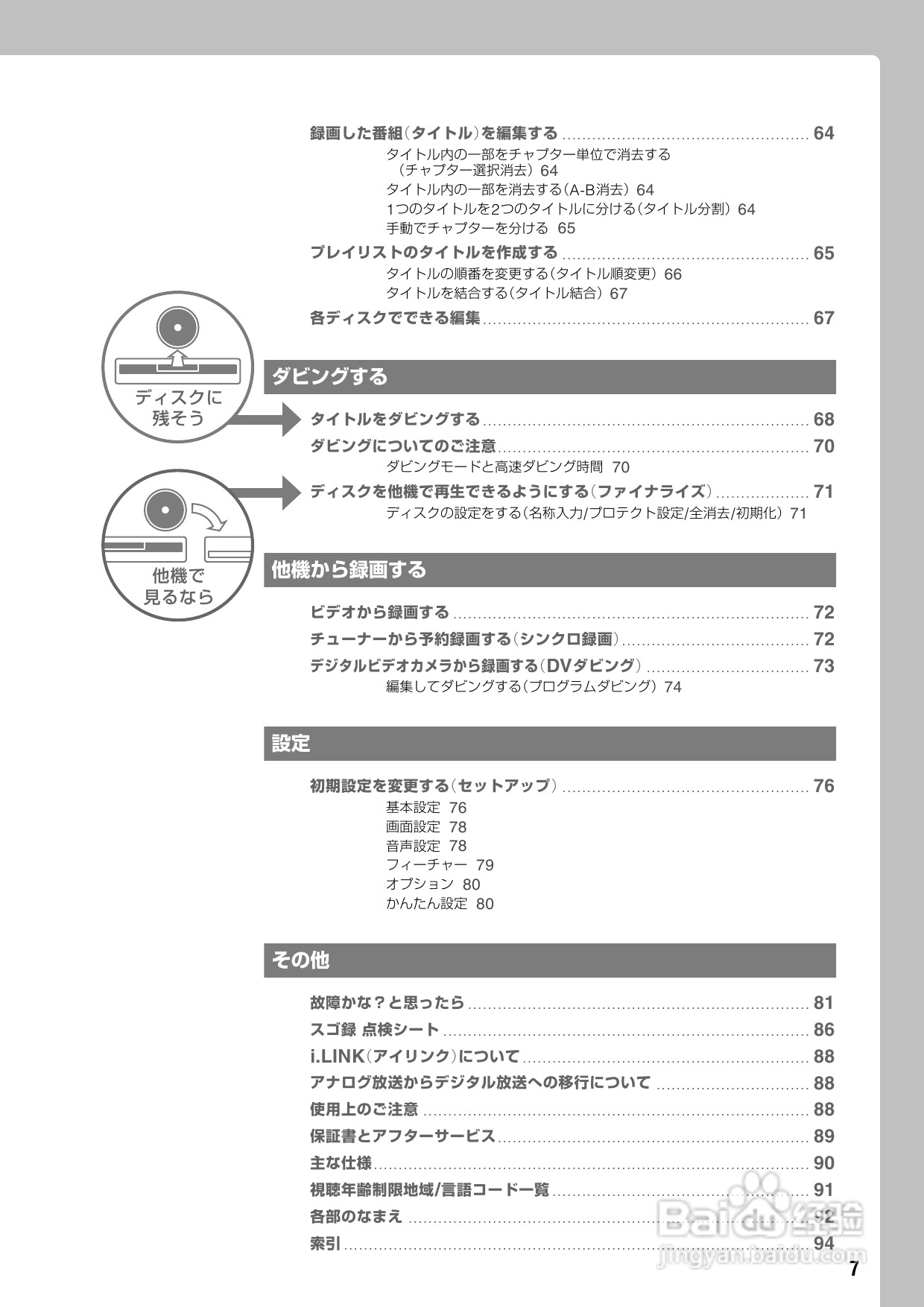 SONY DVD RDR-HX72说明书:[1]