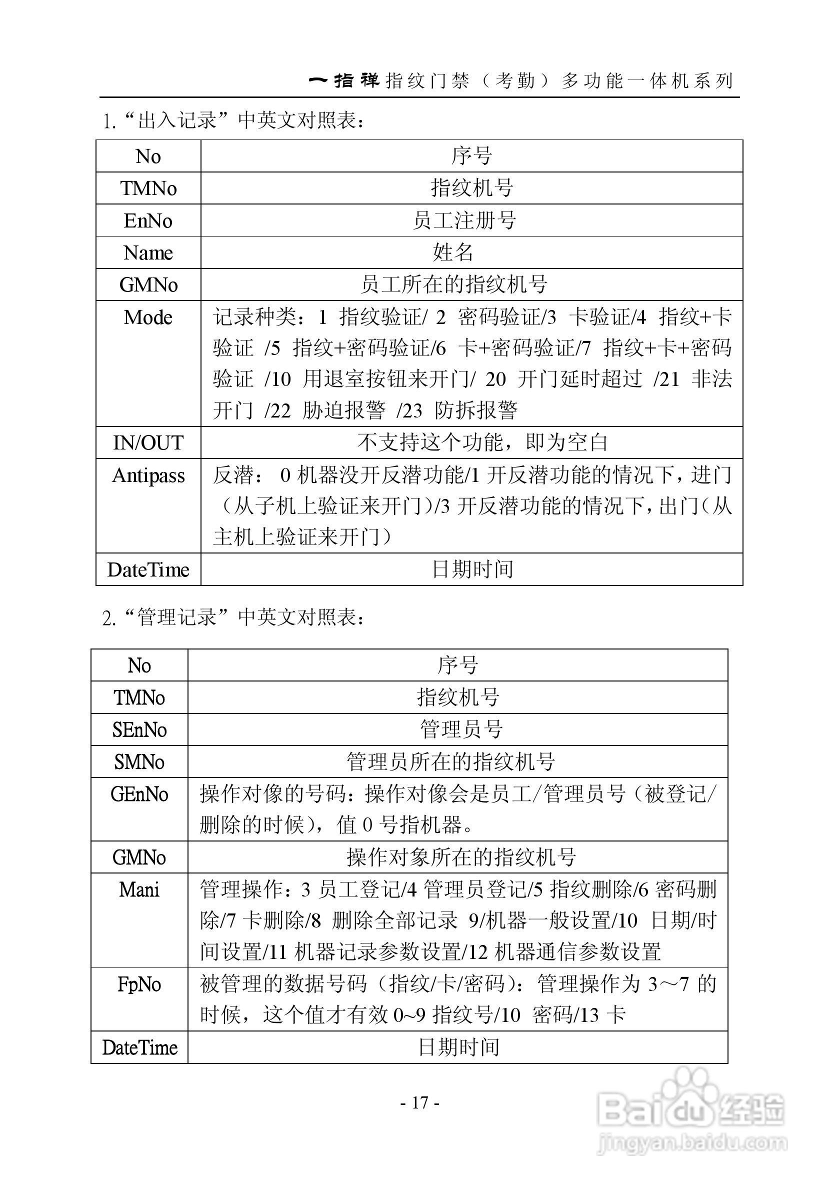 一指禅指JZA1003A纹门禁（考勤）多功能一体机说明书:[3]