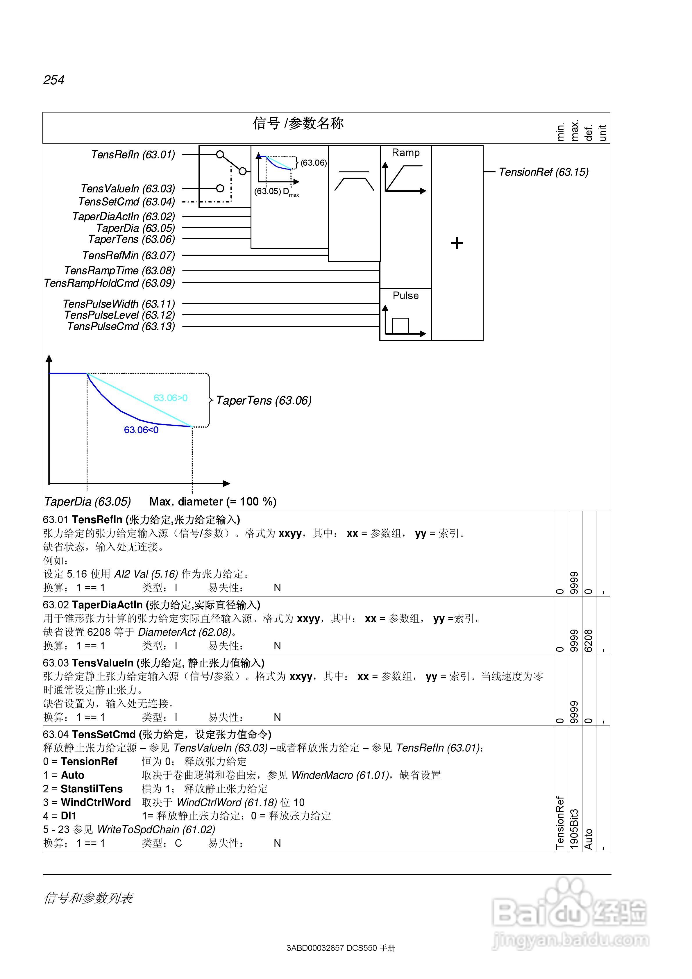 ABB直流调速器DCS550使用手册:[26]