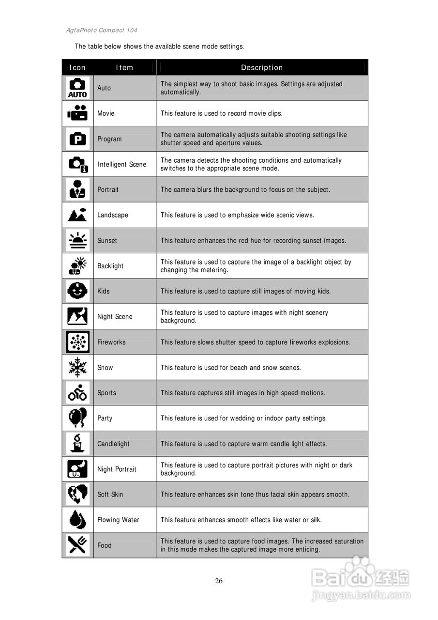 爱克发Compact 104数码相机使用说明书:[3]