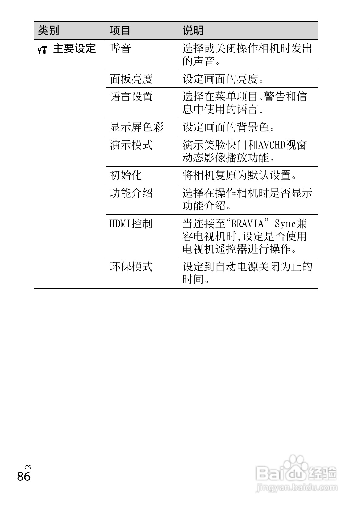 索尼DSC-WX50数码相机使用说明书:[9]