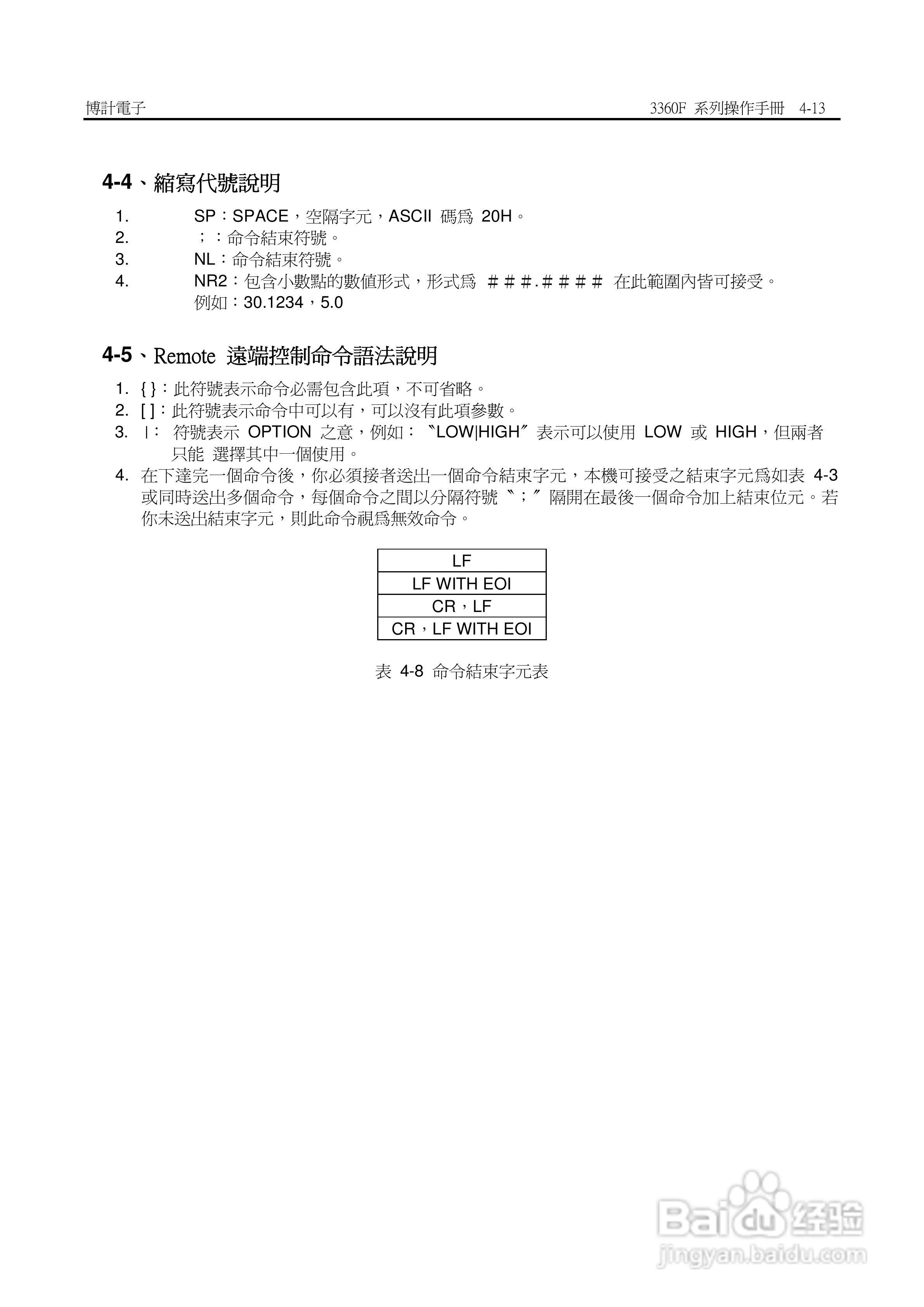 3367F高功率电子负载操作手册:[6]