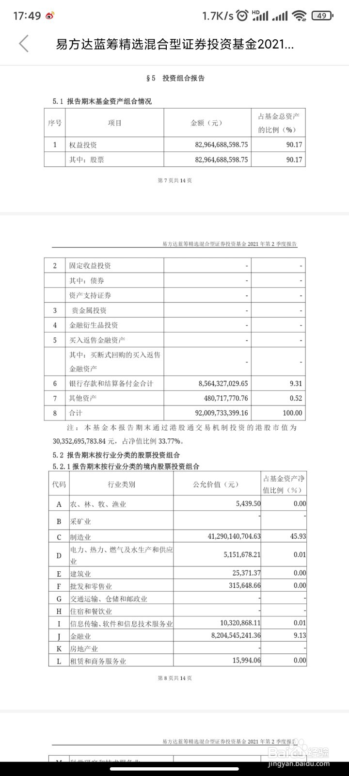 普通投资者应该重点关注基金季报的哪些内容？