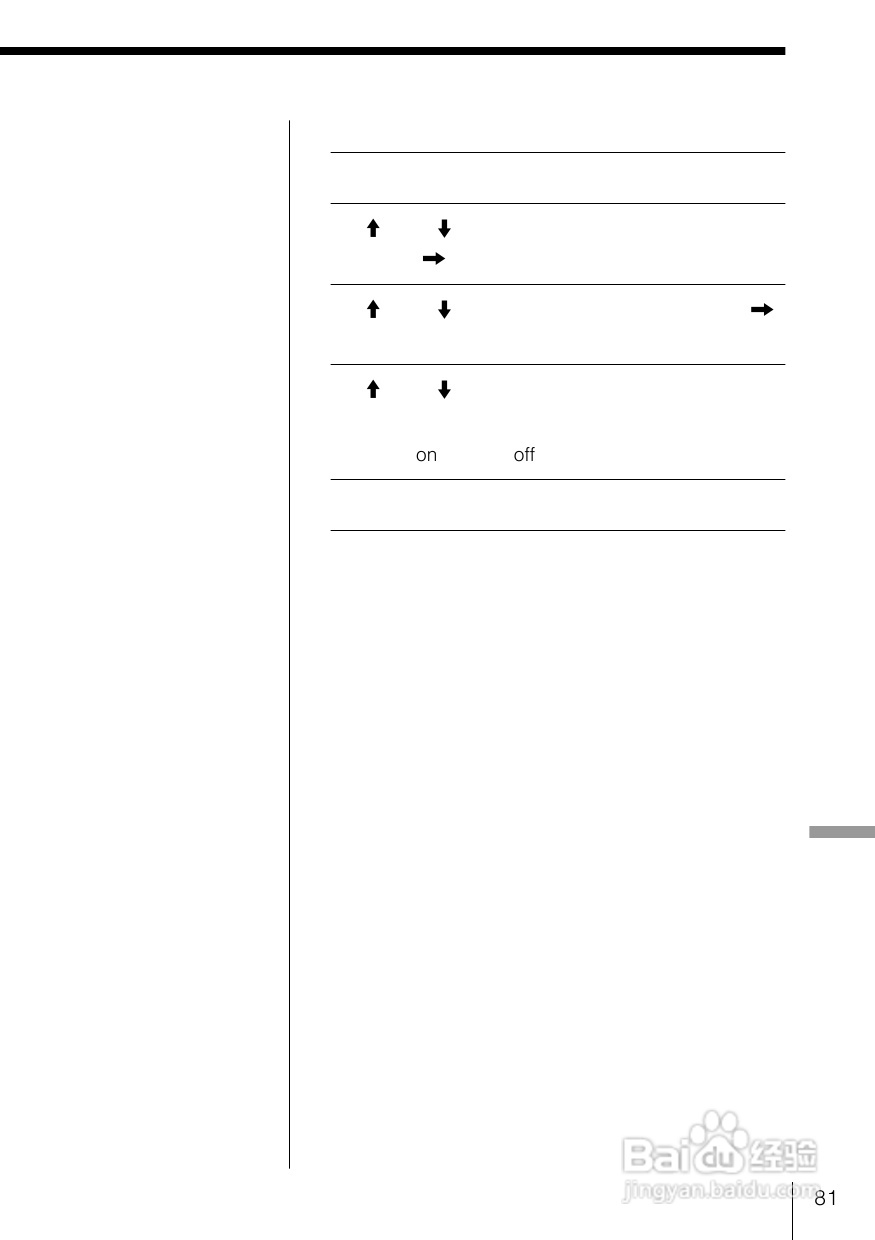 SONY WX-C100REC/WX-88REC汽车音响说明书:[5]