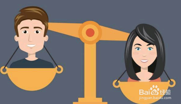 如何完成一次有效的背景调查工作？