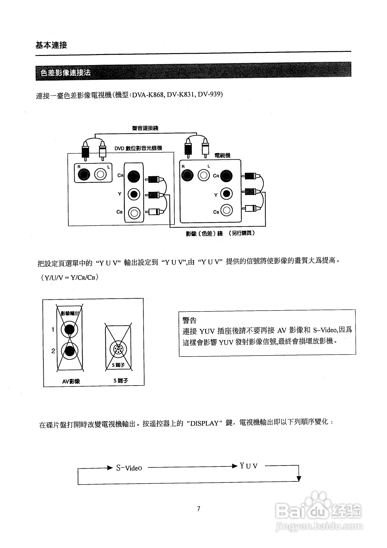 声宝DVB-K828 DVD播放器操作手册:[1]