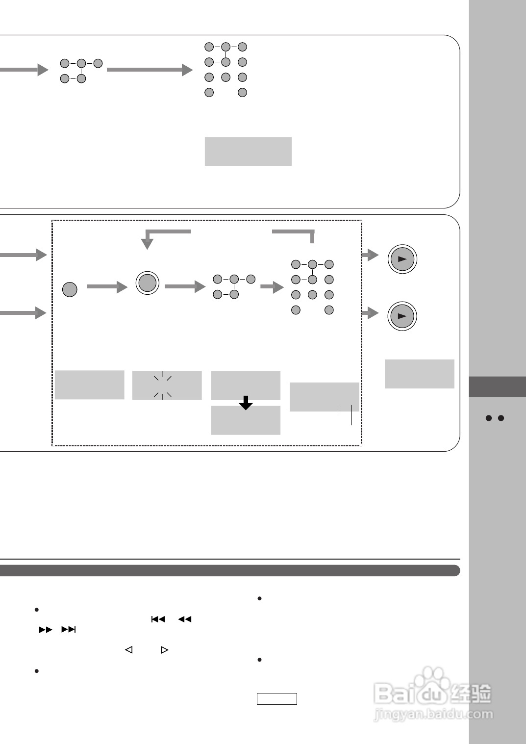 Panasonic SC-PM70MD组合音响说明书:[2]