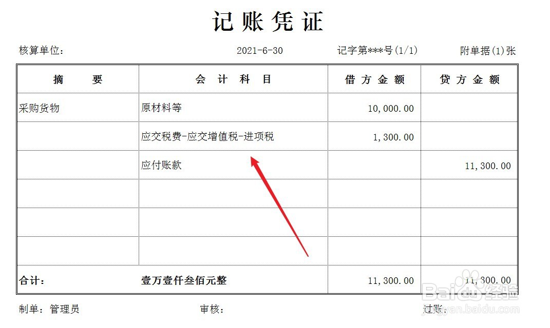 把收到的承兑汇票转让给别人怎么做分录