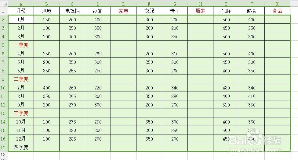 Excel表格如何创建分级显示数据表
